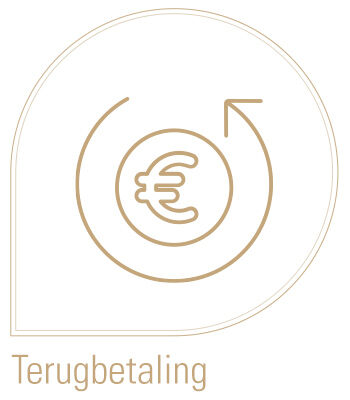 Terugbetalen | Schuurman Schoenen