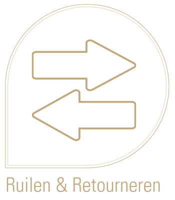 Klantenservice - Ruilen & Retourneren