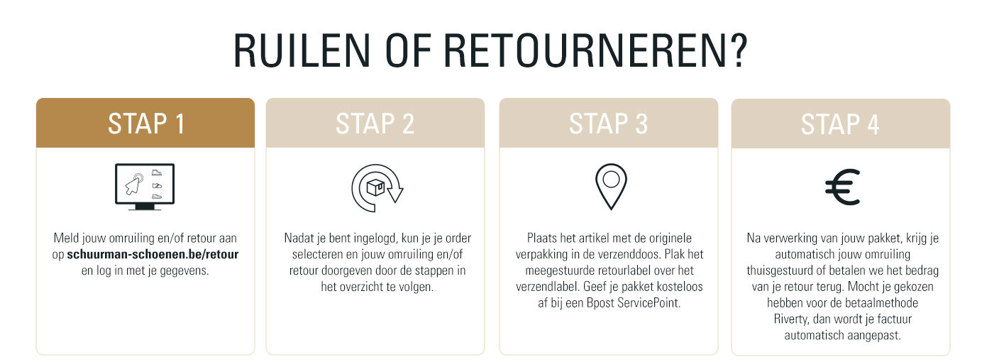 Flyer Ruilen & Retourneren