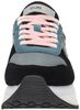 Kelly Multicolor - small