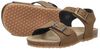 Jongens Sandalen - small