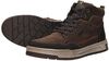 Veterschoenen Hoog - small