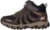 Rugger Ranger - small
