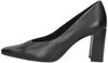 Pumps - small