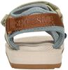 Lightweight Sandal - small