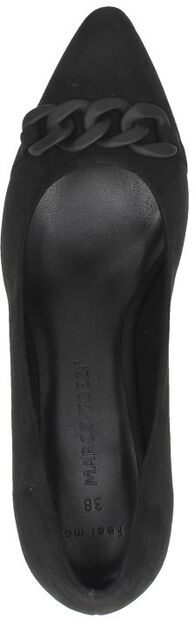 Pumps - large