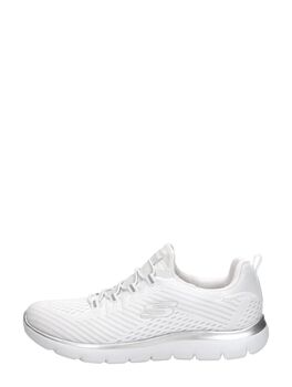 Summits - Fast Attraction