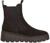 Enkellaarsjes Plat - small