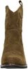 Western boots - small