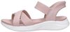 Slip-Ins: Ultra Flex 3.0 - small