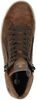 Veterschoenen Hoog - small