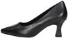 Pumps - small
