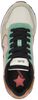 Kelly Multicolor - small