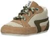 Jongens Baby schoentjes - small