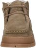Veterschoenen Hoog - small