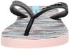 Temas Kids - small