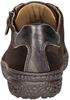 Phil Shoe - small